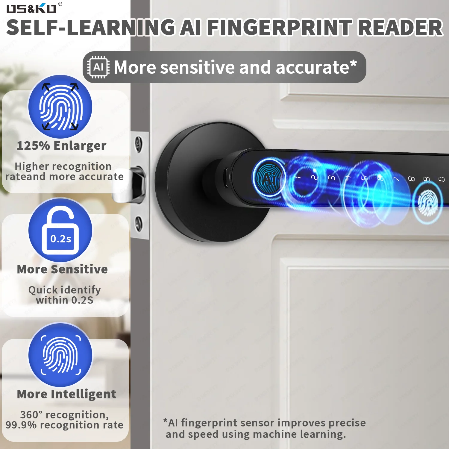 TTlock Uygulaması Parmak İzi A - Unique Electronics Gadgets incelemesi ve fiyatı