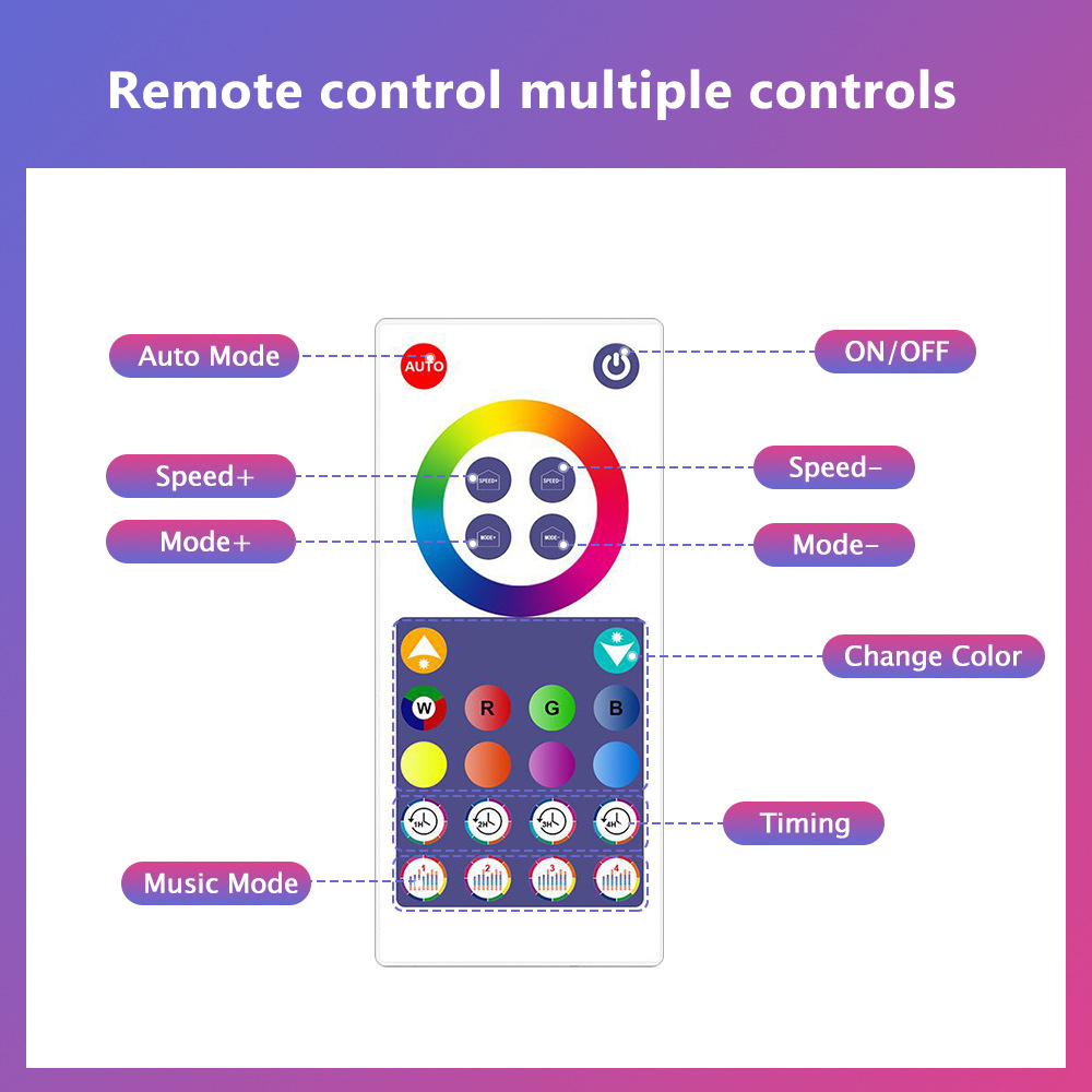 Akıllı WIFI APP yaratıcı masa  - Rgb Desk Lamp Smart incelemesi ve fiyatı