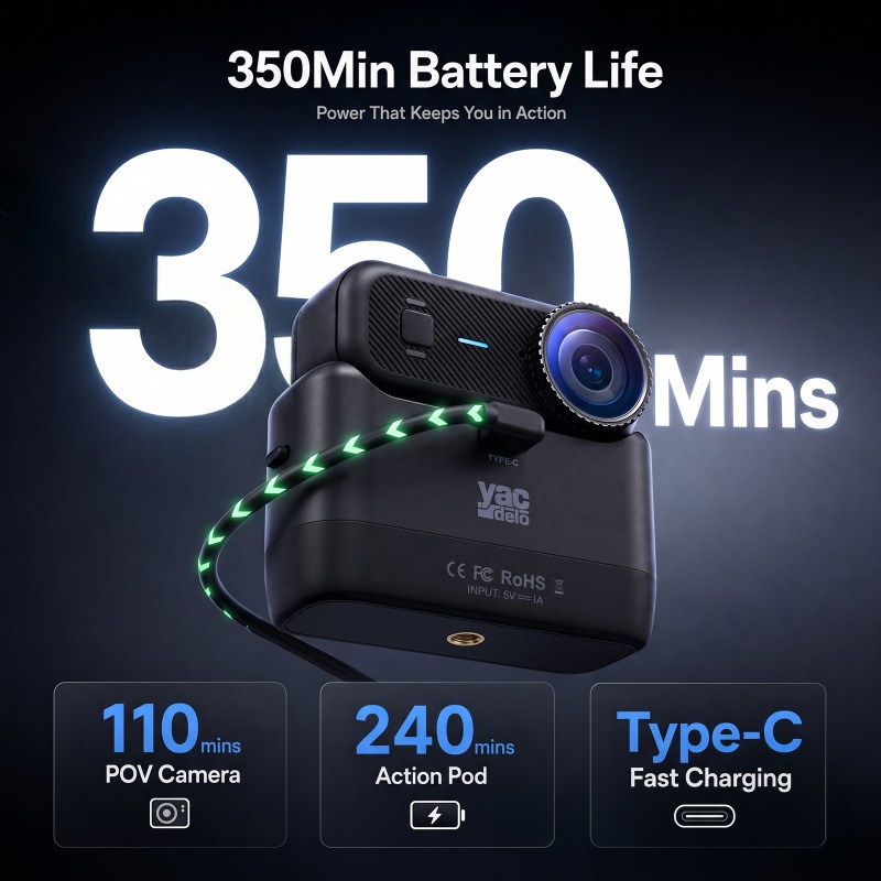 APEX Action 4K Kamera Mini POV - Unique Electronics Gadgets incelemesi ve fiyatı