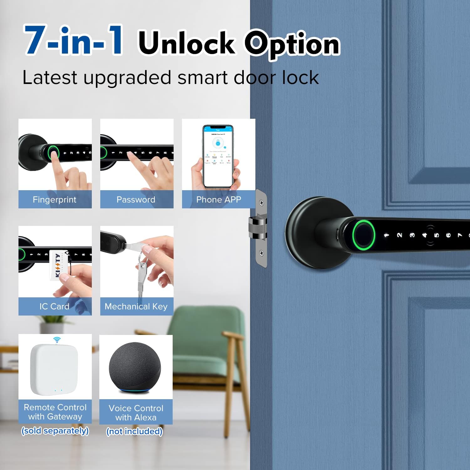 Parmak izi kapı anahtar kart t - Unique Electronics Gadgets incelemesi ve fiyatı