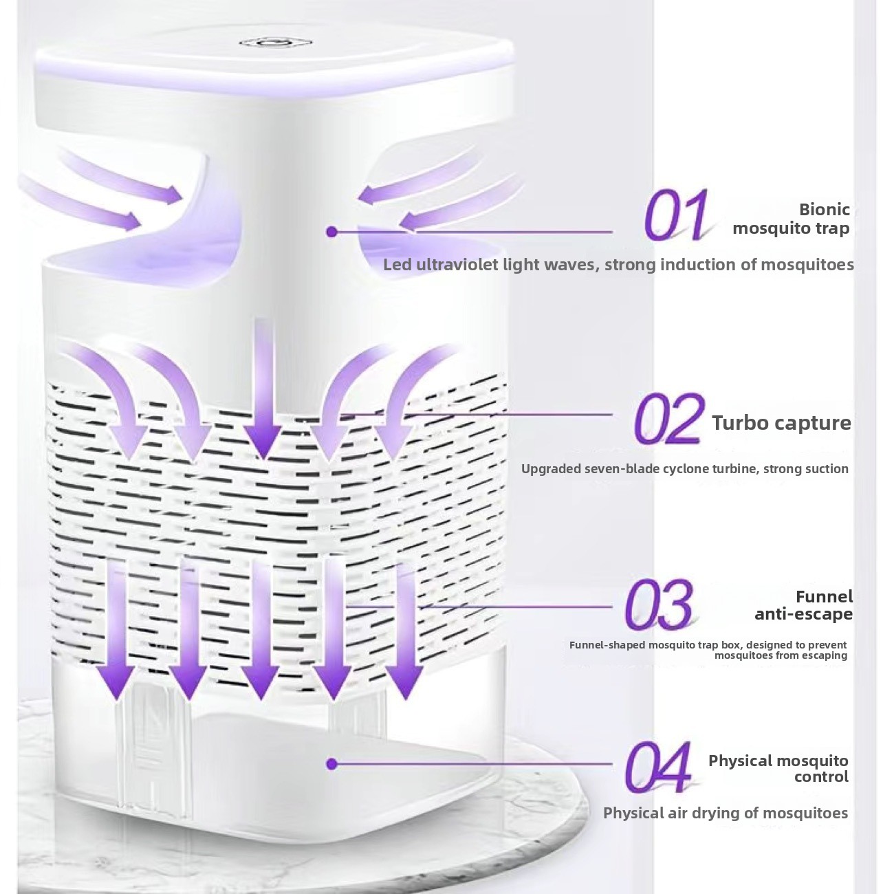 Yeni Sivrisinek Öldürücü Lamba - Unique Electronics Gadgets incelemesi ve fiyatı