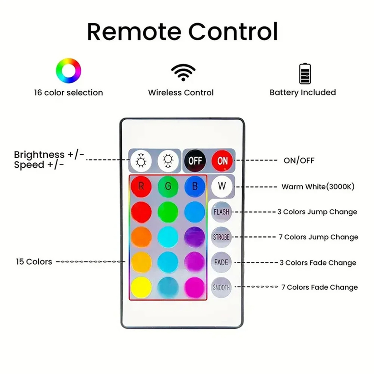 Akıllı Led Şerit Işıklar Uzakt - Rgb Desk Lamp Smart incelemesi ve fiyatı